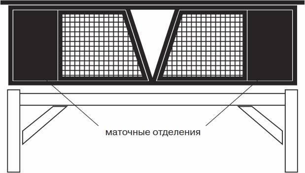Кролиководство для начинающих Кролиководство для начинающих