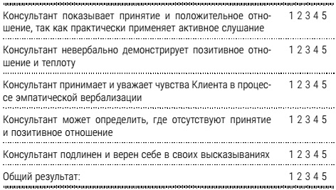 Настольная книга успешного психолога. Все что нужно знать и уметь высококлассному специалисту. Экспресс-курс Настольная книга успешного психолога. Все что нужно знать и уметь высококлассному специалисту. Экспресс-курс