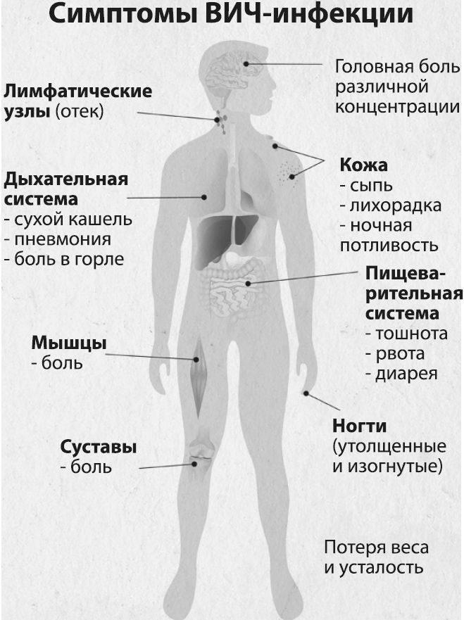 Девочка. Девушка. Женщина Девочка. Девушка. Женщина