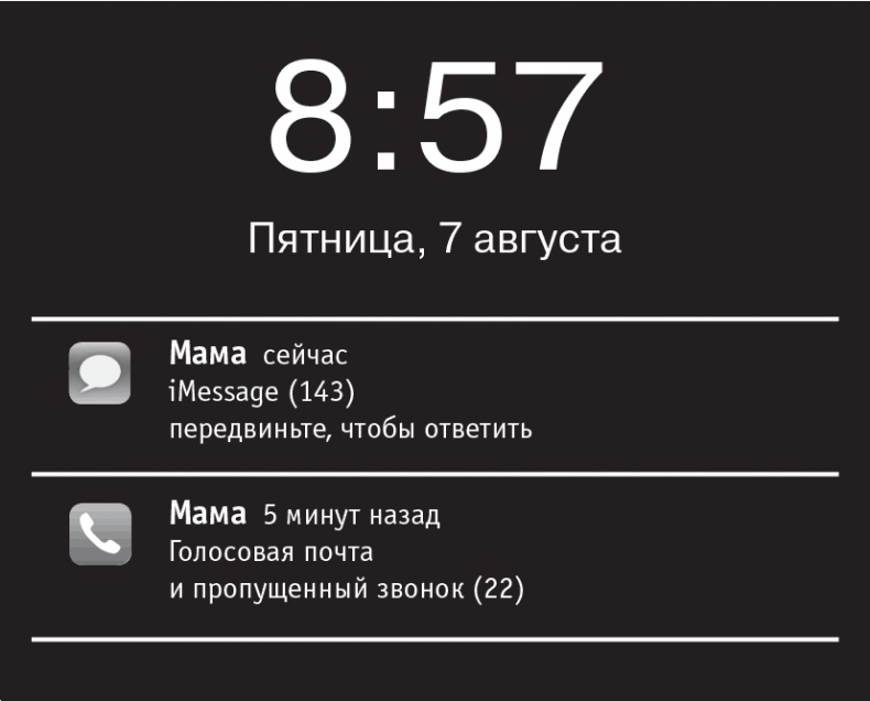 Моя чокнутая еврейская мама Моя чокнутая еврейская мама