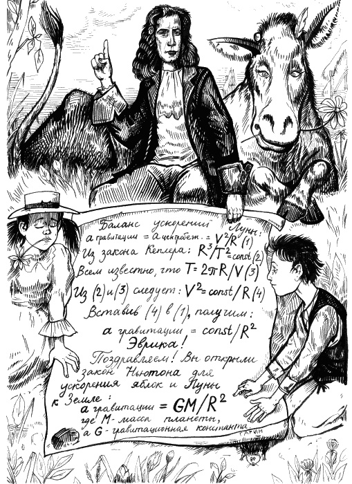 Колумбы Вселенной (сборник) Колумбы Вселенной (сборник)