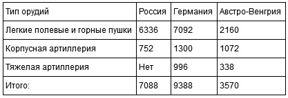 Германия. Противостояние сквозь века Германия. Противостояние сквозь века