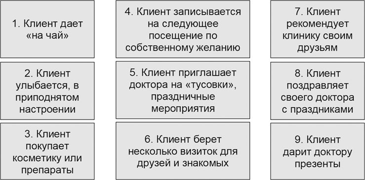 Администратор медицинского учреждения Администратор медицинского учреждения
