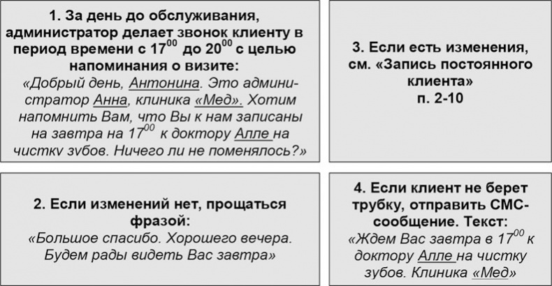 Администратор медицинского учреждения Администратор медицинского учреждения