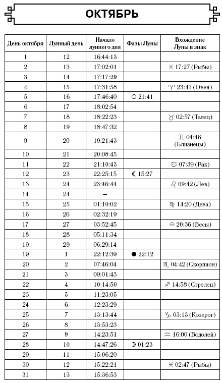 Дева. Самый полный гороскоп на 2017 год. 23 августа - 23 сентября Дева. Самый полный гороскоп на 2017 год. 23 августа - 23 сентября