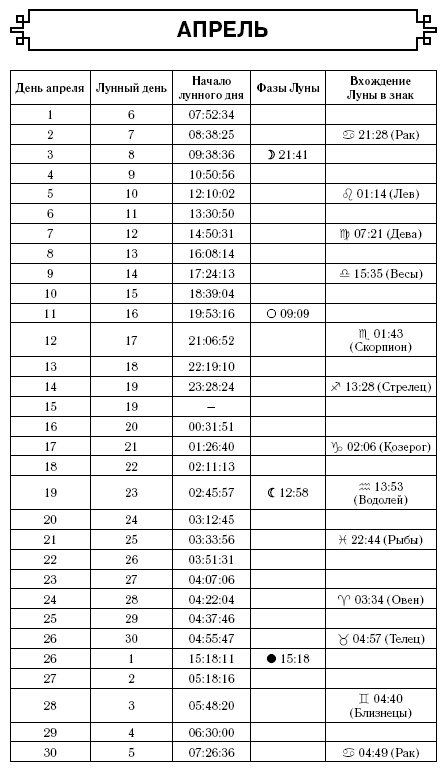 Стрелец. Гороскоп на 2017 год Стрелец. Гороскоп на 2017 год