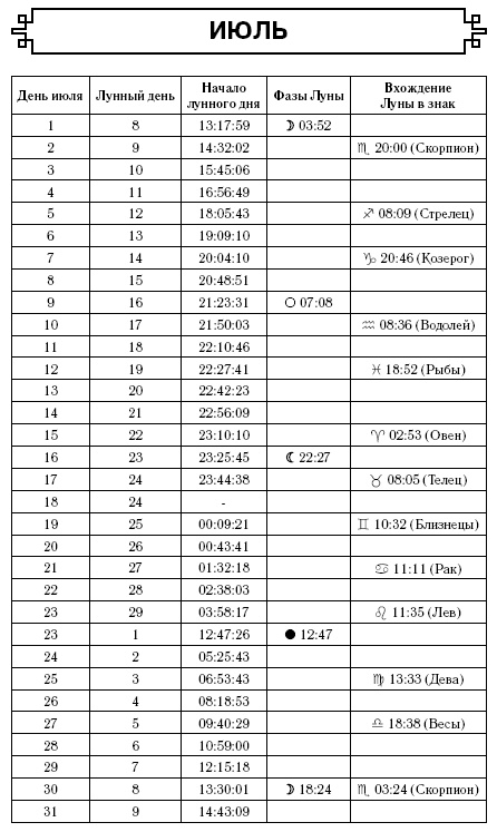 Стрелец. Гороскоп на 2017 год Стрелец. Гороскоп на 2017 год