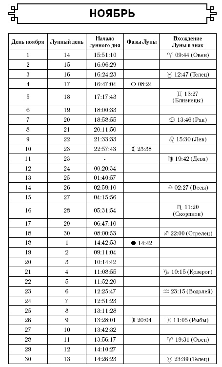 Стрелец. Гороскоп на 2017 год Стрелец. Гороскоп на 2017 год
