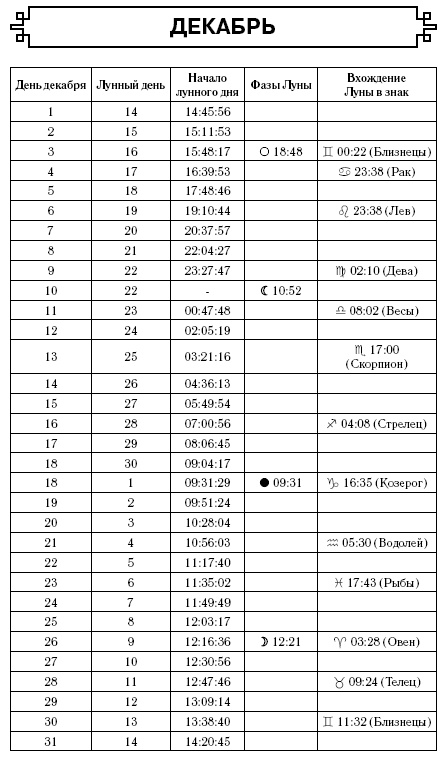 Стрелец. Гороскоп на 2017 год Стрелец. Гороскоп на 2017 год
