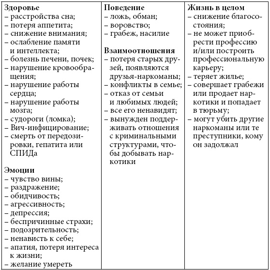 Психологические проблемы современных подростков и их решение Психологические проблемы современных подростков и их решение