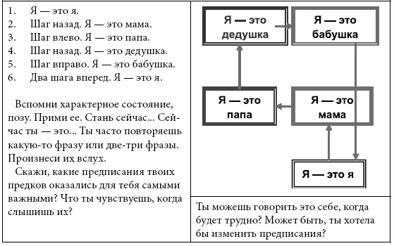Психологические проблемы современных подростков и их решение Психологические проблемы современных подростков и их решение