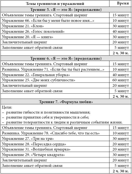Психологические проблемы современных подростков и их решение Психологические проблемы современных подростков и их решение