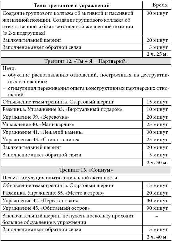 Психологические проблемы современных подростков и их решение Психологические проблемы современных подростков и их решение