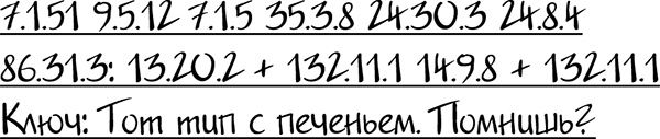 Чертоги памяти Чертоги памяти