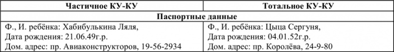 Дела адвоката Монзикова Дела адвоката Монзикова