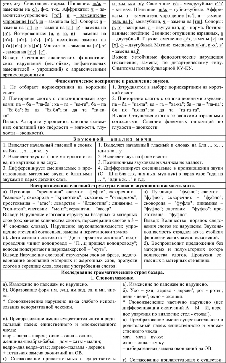 Дела адвоката Монзикова Дела адвоката Монзикова