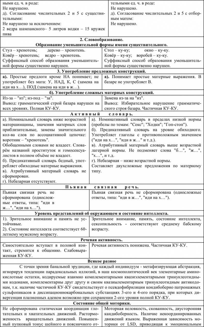 Дела адвоката Монзикова Дела адвоката Монзикова