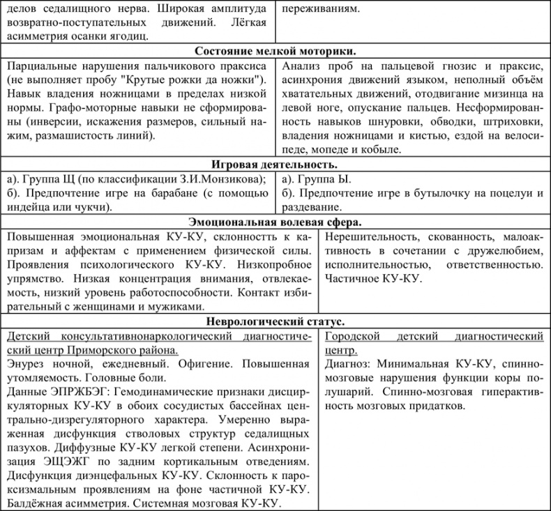 Дела адвоката Монзикова Дела адвоката Монзикова