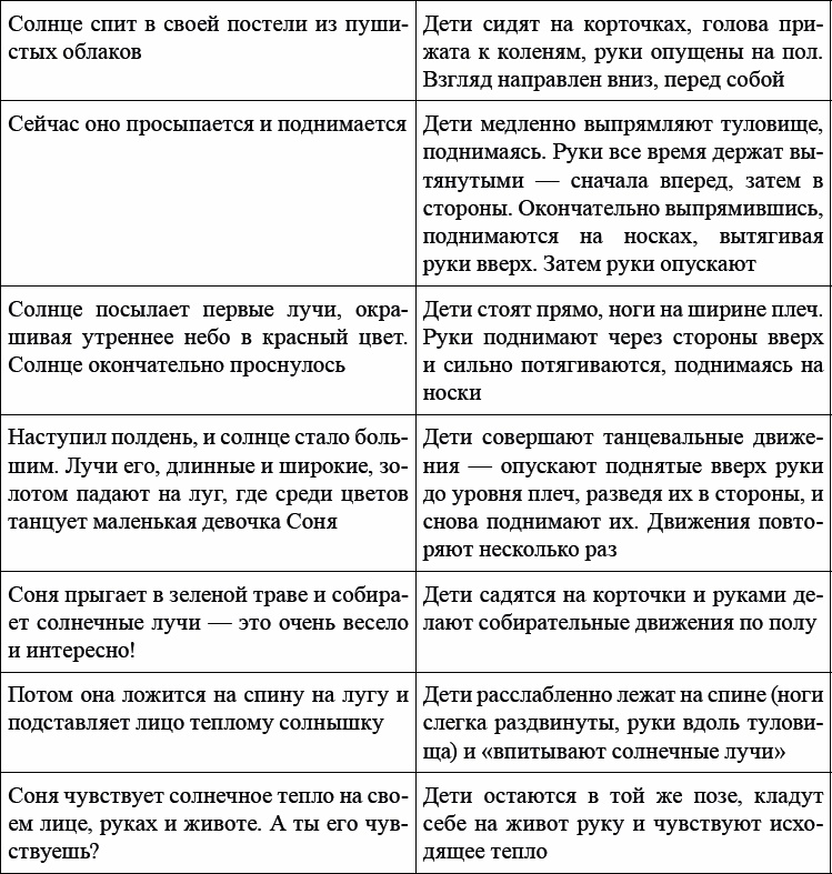 Детская и подростковая релаксационная терапия. Практикум