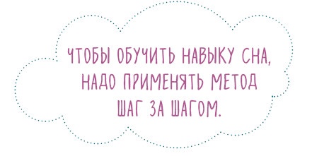 Как научить ребенка спать. Революционный метод доктора Эстивиля Как научить ребенка спать. Революционный метод доктора Эстивиля