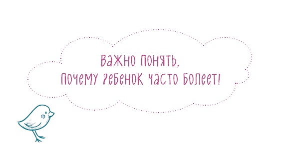 Аденоиды без операции Аденоиды без операции