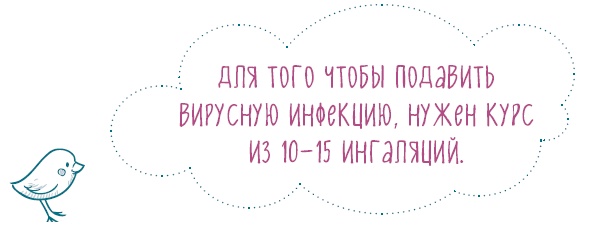 Аденоиды без операции Аденоиды без операции