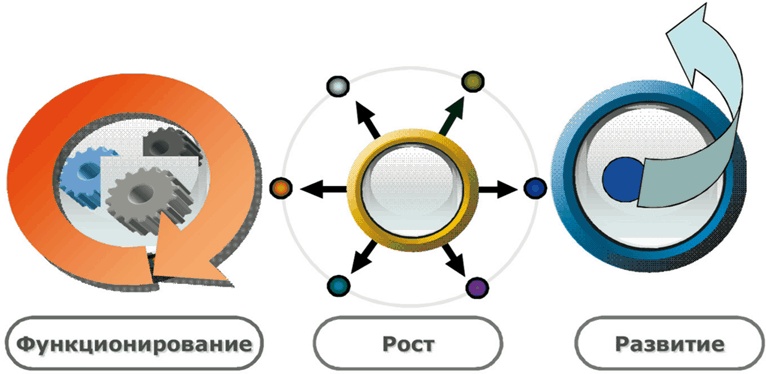 Азбука аналитики Азбука аналитики