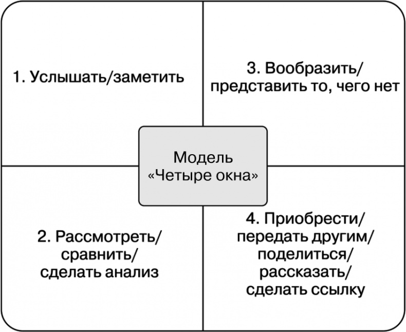 Свой среди чужих. Переговоры изнутри Свой среди чужих. Переговоры изнутри