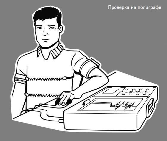 Частный сыск. Секреты профессионального мастерства от ведущего детектива США Частный сыск. Секреты профессионального мастерства от ведущего детектива США