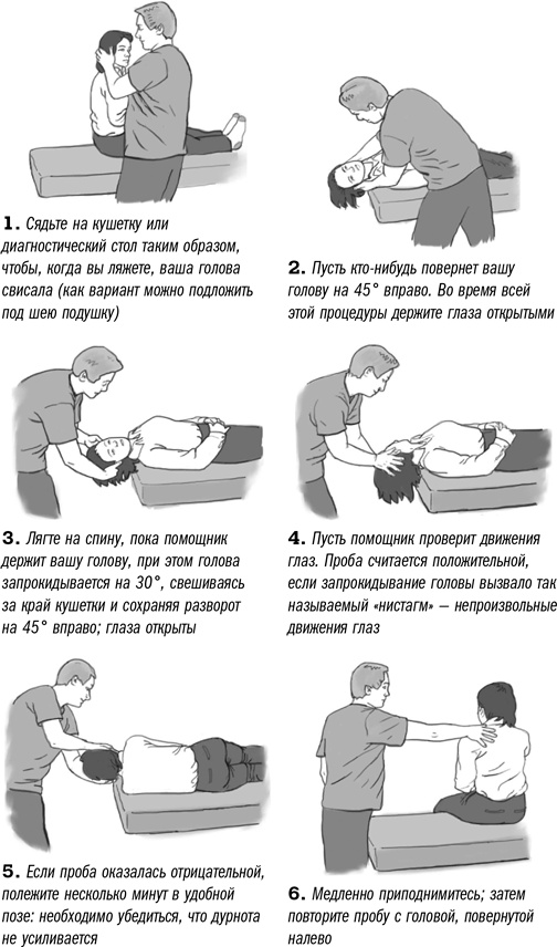 Первая помощь своими руками. Если скорая не спешит Первая помощь своими руками. Если скорая не спешит