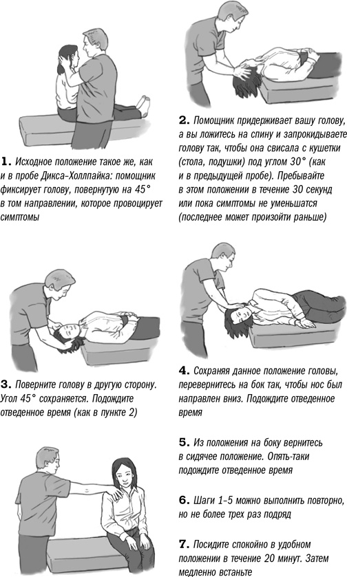 Первая помощь своими руками. Если скорая не спешит Первая помощь своими руками. Если скорая не спешит