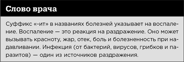 Первая помощь своими руками. Если скорая не спешит Первая помощь своими руками. Если скорая не спешит