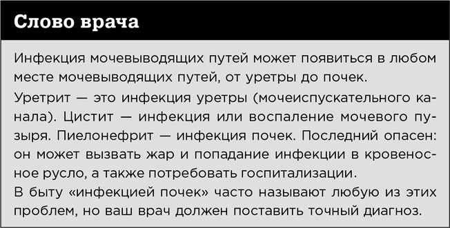 Первая помощь своими руками. Если скорая не спешит Первая помощь своими руками. Если скорая не спешит