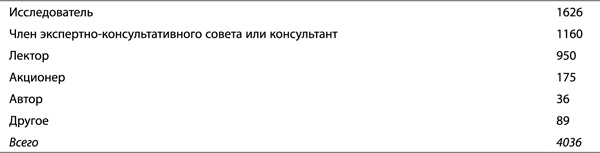 Здоровье без побочных эффектов Здоровье без побочных эффектов