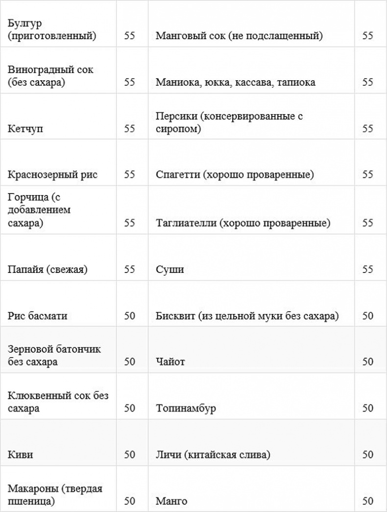 Как быстро похудеть, получая при этом удовольствие, или Эликсир красоты и молодости без побочных эффектов Как быстро похудеть, получая при этом удовольствие, или Эликсир красоты и молодости без побочных эффектов