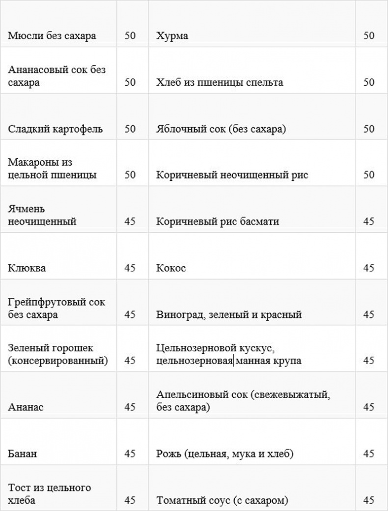 Как быстро похудеть, получая при этом удовольствие, или Эликсир красоты и молодости без побочных эффектов Как быстро похудеть, получая при этом удовольствие, или Эликсир красоты и молодости без побочных эффектов
