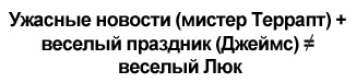 Все из-за мистера Террапта Все из-за мистера Террапта
