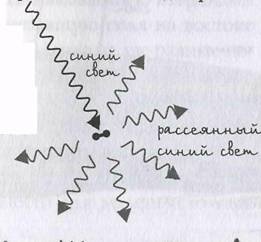 Принц из страны облаков Принц из страны облаков