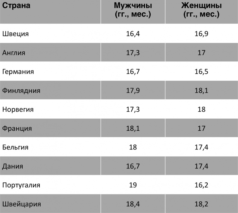 Как говорить с детьми о сексе. Книга для родителей о том, что волнует подростка Как говорить с детьми о сексе. Книга для родителей о том, что волнует подростка
