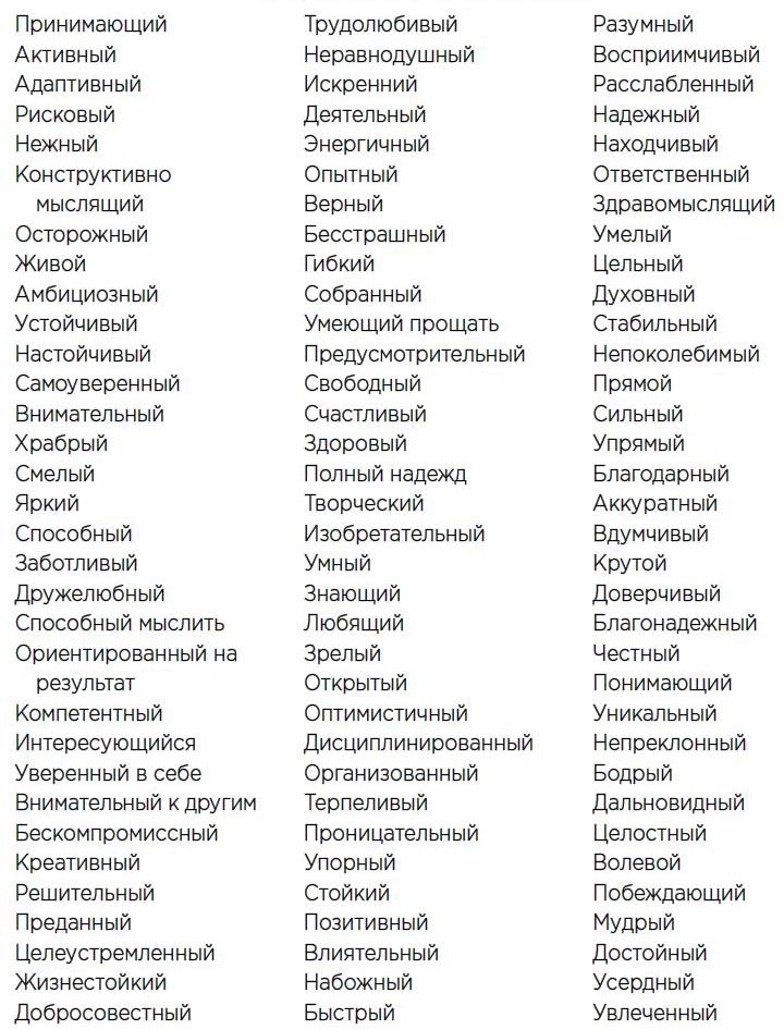 Мотивационное консультирование: как помочь людям измениться Мотивационное консультирование: как помочь людям измениться