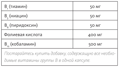 Здоровый мозг. Программа для улучшения памяти и мышления Здоровый мозг. Программа для улучшения памяти и мышления