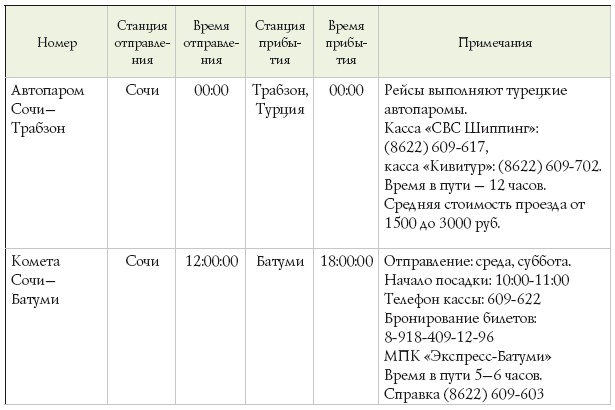 Клуб Элвиса Пресли