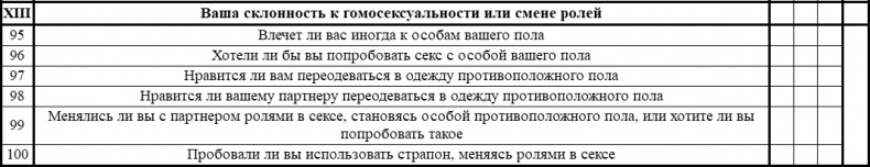Технология Счастья. Книга для тех, кто хочет сохранить страсть в Любви Технология Счастья. Книга для тех, кто хочет сохранить страсть в Любви