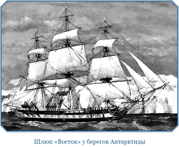Открытие Антарктиды Открытие Антарктиды