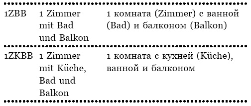 Берлин. Веселая столица, или От рейхстага до кебаба Берлин. Веселая столица, или От рейхстага до кебаба