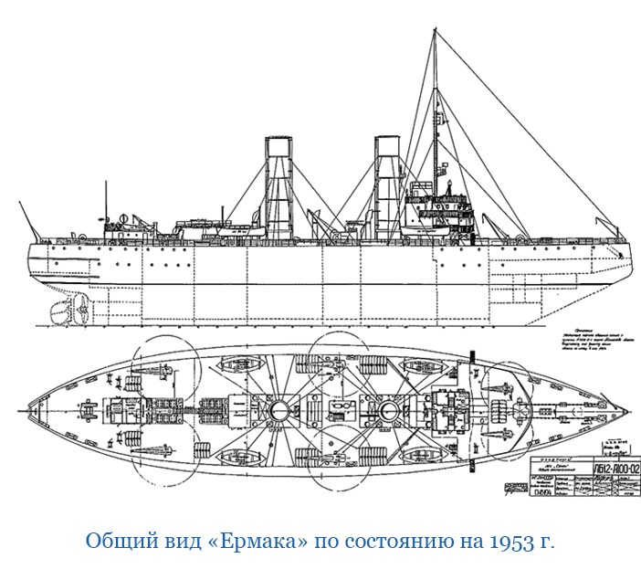 «Ермак» во льдах «Ермак» во льдах