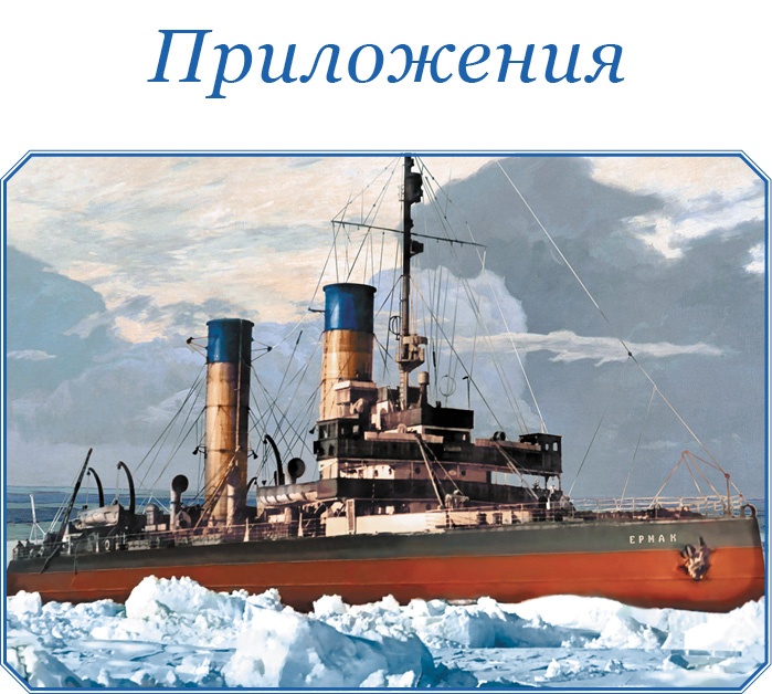 «Ермак» во льдах «Ермак» во льдах