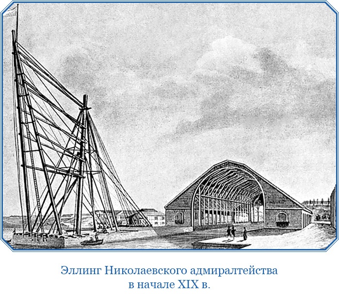 «Ермак» во льдах «Ермак» во льдах
