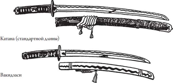 Секреты самураев. Боевые искусства феодальной Японии Секреты самураев. Боевые искусства феодальной Японии