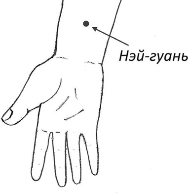 Секреты восточной медицины. Чудо исцеления своими руками Секреты восточной медицины. Чудо исцеления своими руками